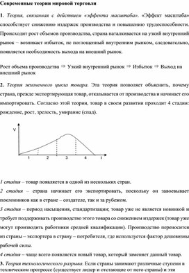 Современные теории мировой торговли 2