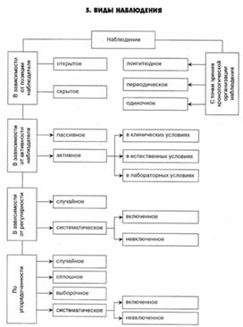 Обложка для материала педагогическая  психология_14
