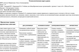 Технологическая карта урока русского языка