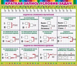 Обложка для материала математика