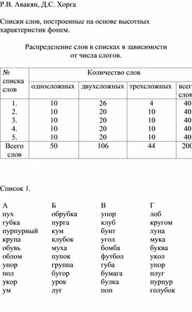 Слова для индивидуальных занятий, построенные на основе высотных характеристик фонем