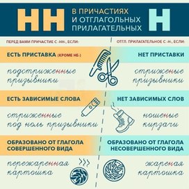 Обложка для материала руссяз