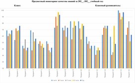 Шаблон предметного мониторинга качества знаний (по четвертям)