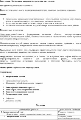 Обложка для материала математика