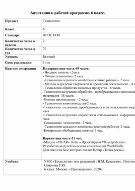 Обложка для материала Рабочая программа по технологии (6 класс) для школ на базе которых создан центр " Точка рота".