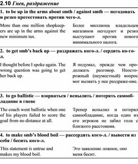 Обложка для материала АНГЛИЙСКИЙ слова гнев