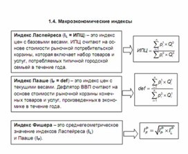 Обложка для материала макроэкономические индексы