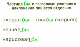 Обложка для материала грамматика_руссого _языка_в_таблицах_5-9 кл