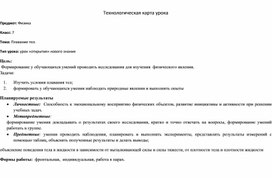 Обложка для материала Плавание тел. 7 класс