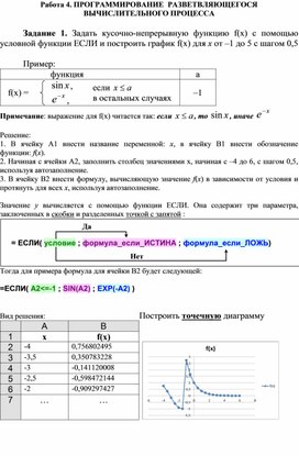 Практическая работа "Эксель функции"