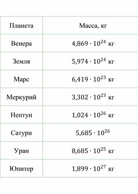 Обложка для материала Математика 7 класс Степень с целым показателем Стандартный вид числа Приложение 1