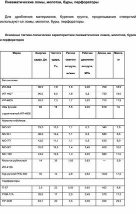 Обложка для материала Материал  по  ОБЖ