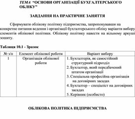 Обложка для материала ТЕМА  “ОСНОВИ ОРГАНІЗАЦІЇ БУХГАЛТЕРСЬКОГО ОБЛІКУ”  ЗАВДАННЯ НА ПРАКТИЧНЕ ЗАНЯТТЯ