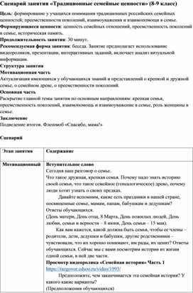 Обложка для материала Сценарий занятия "Традиционные семейные ценности" (8-9 класс)
