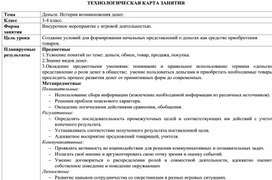 Технологическая карта урока "Деньги. История возникновения денег"