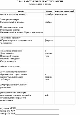 Обложка для материала План работы преемственнгости детского сада и начальной школы