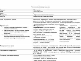 Обложка для материала Конспект урока математики "Проверка сложения и вычитания"
