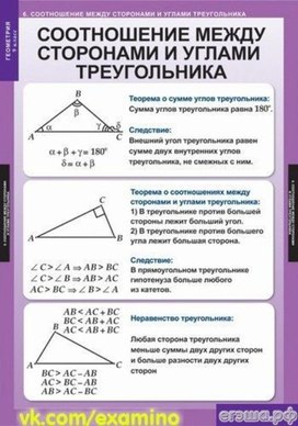 Обложка для материала соотношение между сторонами