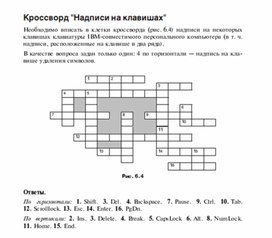 Обложка для материала Для проведения викторин, конкурсов по информатике_174
