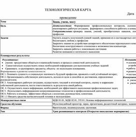 Внеклассное мероприятие в рамках декады по профессии "Наладчик аппаратного и программного обеспечения"