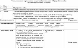 Технологическая карта занятия внеурочной деятельности «Обустройство избы» (духовно-нравственное развитие)