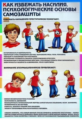 Обложка для материала как избежать насилия