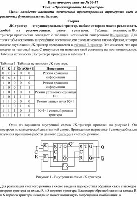 Обложка для материала Практическая работа специальности 09.02.01.