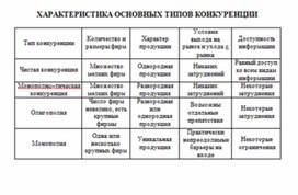Обложка для материала Экономика в таблицах и схемах