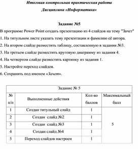 Обложка для материала Задание 5 на зачет