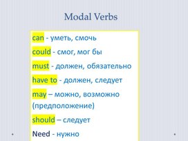 Обложка для материала Модальные глаголы