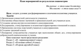 «Мы разные - в этом наше богатство. Мы вместе - в этом наша сила!?»