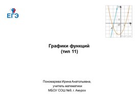 Обложка для материала Подготовка к ЕГЭ по математике (профиль), тип 11
