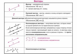 Обложка для материала материал по математике