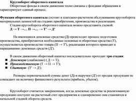 Обложка для материала Кругооборот оборотного капитала