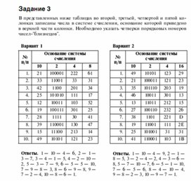 Обложка для материала Для проведения викторин, конкурсов по информатике_162