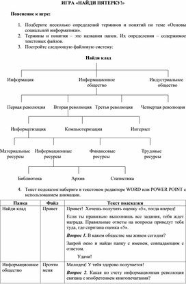 Обложка для материала материал по информатике