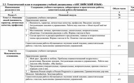 Рабочая программа по учебной дисциплине "Иностранный язык в профессиональной деятельности"