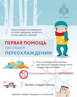 Обложка для материала первая помощь