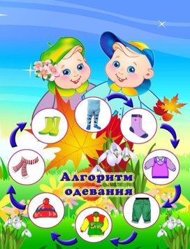 Обложка для материала алгоритм одевания