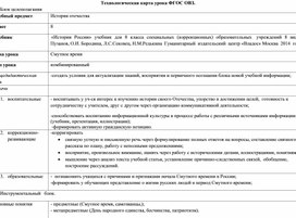 Обложка для материала Технологическая карта урока ФГОС ОВЗ.8 класс история тема"Смутное время"