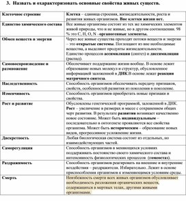 Опорный конспект по биологии.