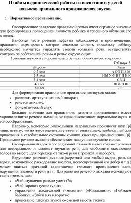 Обложка для материала Приёмы педагогический работы по воспитанию у детей навыков правильного произношения звуков
