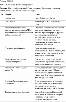 Таблица по литературе "И.А.Бунин. Жизнь и творчество"