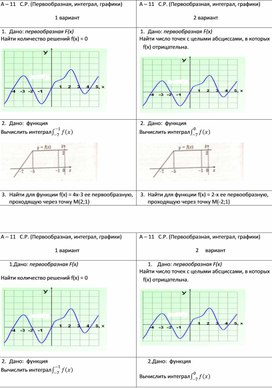Самостоятельная работа "Первообразная, интеграл" (Алгебра 11 класс)