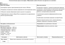 Технологическая карта урока: Образование единого Русского государства и его значение