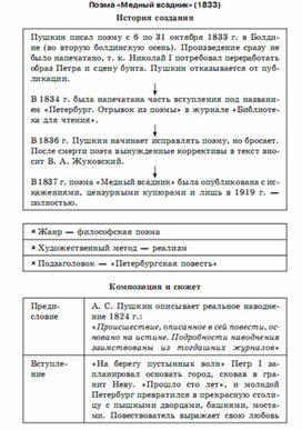 Литература в схемах и таблицах титаренко pdf