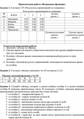 Практическая работа «Встроенные функции в Excel»