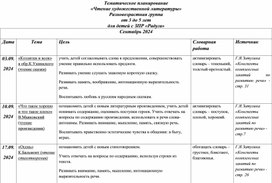 Тематическое планирование "Чтение художественной литературы" за рамками занятий разновозрастная группа от 3 до 5 лет для детей с ЗПР