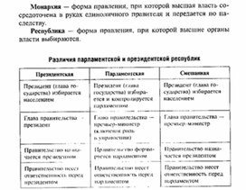 Обложка для материала Обществознание__схема_83