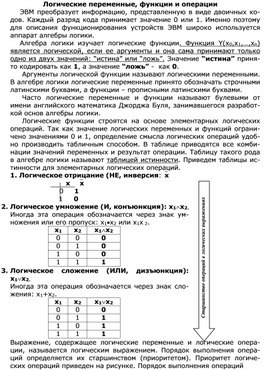 Обложка для материала Логические переменные, функции и операции